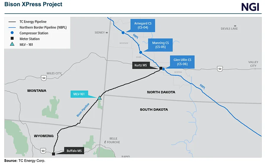 Bison XPress Startup Redirects Bakken Natural Gas to Cheyenne Hub
