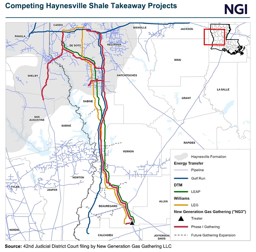 Momentum’s Haynesville Natural Gas Pipeline Moving Forward After Energy