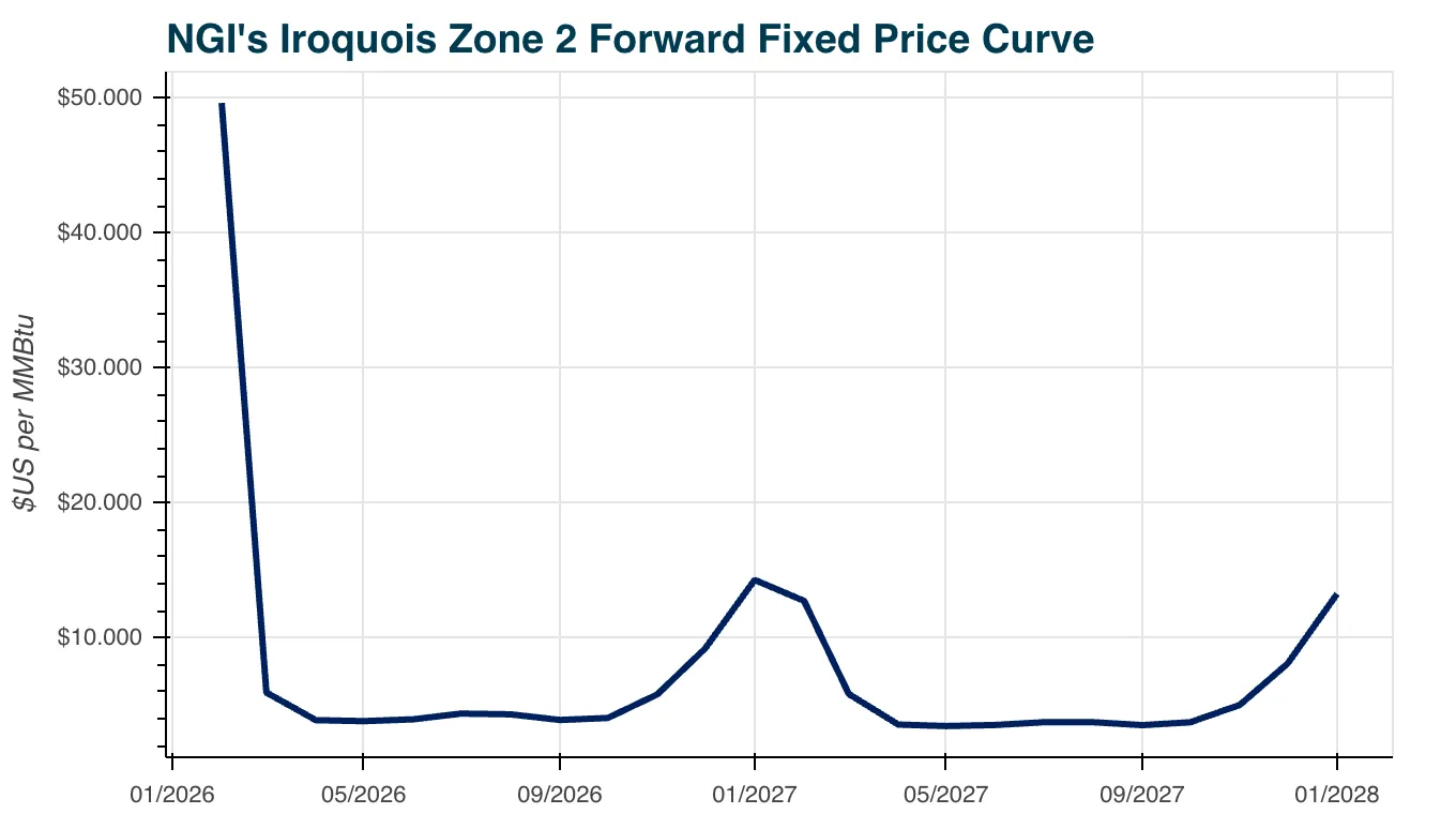 Forecasts Slash Natural Gas Storage Surplus to Five-year Average in ...