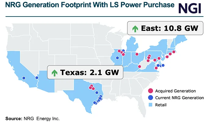 With U S Power Demand Set To Soar NRG Turbocharges Natural Gas 
