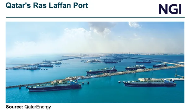 woodfibre-lng-update-highlights-growing-pull-on-western-canadian-gas-supply