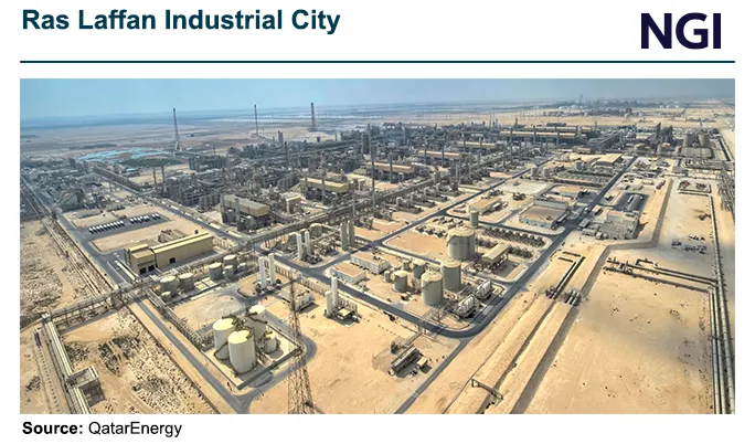 Oil's Big Jump; Markets' Small Reaction: Risk of Mispricing