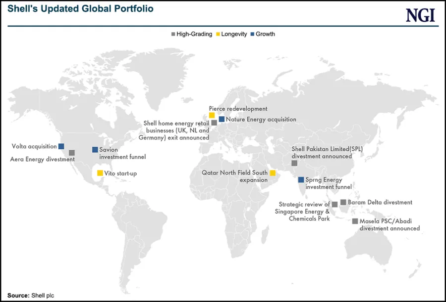 Shell’s LNG Sales, Volumes Dip on Seasonal Impacts, but Uncertain ...