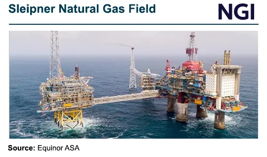 Equinor Extends Europe Natural Gas Supply as Norway Targets Bigger Finds