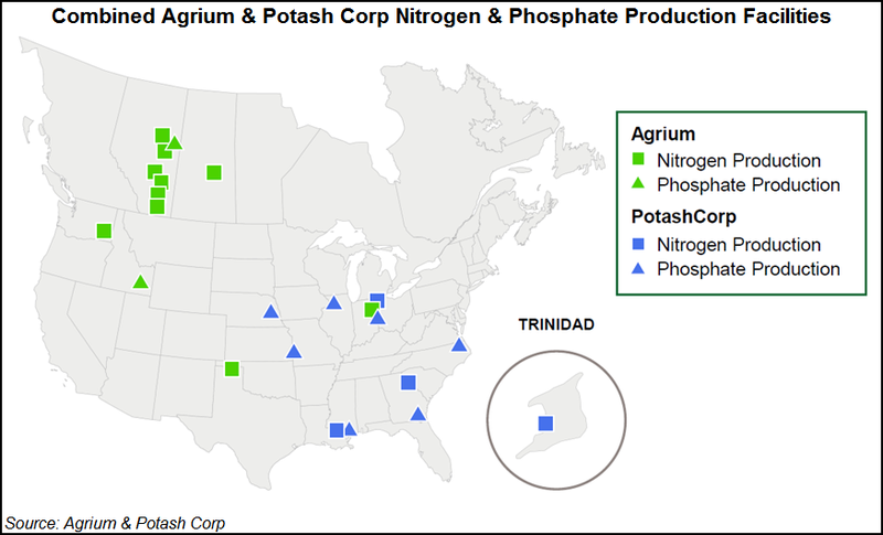 Potash Corporation Of Saskatchewan Share Price Fertilizer Giants Agrium, PotashCorp Announce $36B Merger