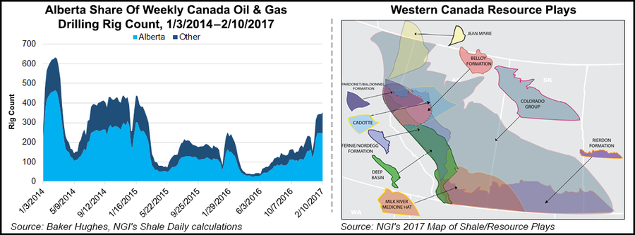 Precision Marking Up Fleet Prices as North American Drilling Activity ...