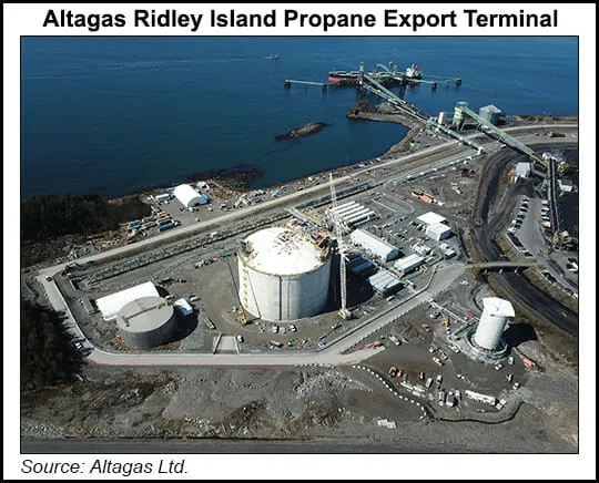 AltaGas Impacted by MVP Delays, BC Flooding in 2021