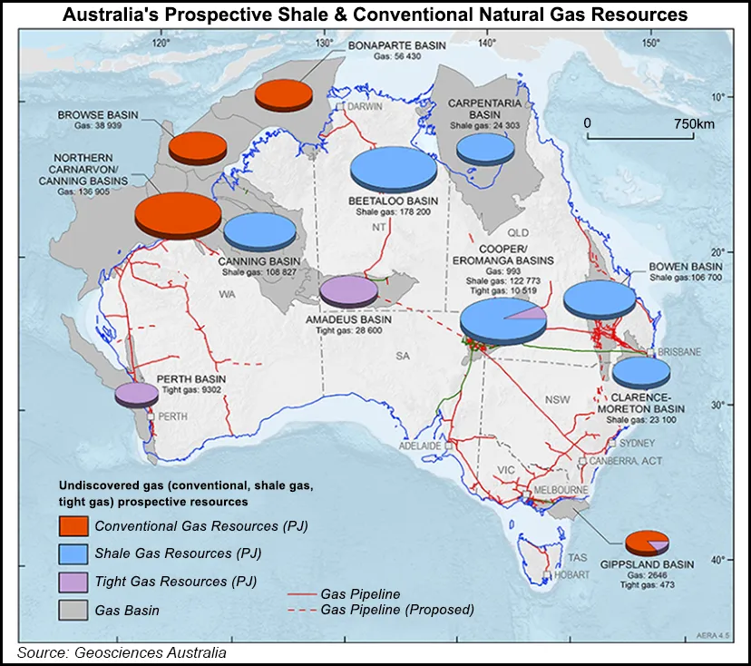 With Fracturing OK'd, Onshore Natural Gas Eyed in Australia's Beetaloo ...