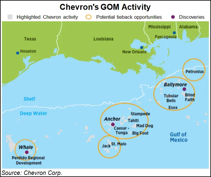 Ballyhooed U.S. Deepwater Oil, Gas Prospect Set to Sail, Say Chevron ...