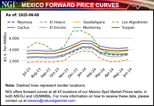 Mexico’s CFE Working to Develop More ‘Mature, Robust’ Natural Gas ...