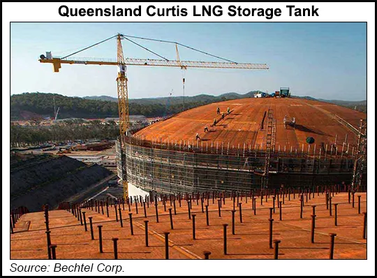 Shell Streamlines Portfolio with Minority Stake Sale in Australian LNG ...