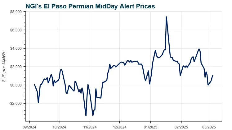 Partial Tariff Reprieve, Cooler Forecasts Help Natural Gas Futures Hold ...