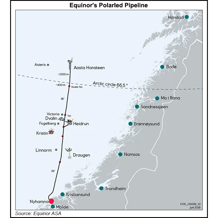 equinor-discovers-deepwater-natural-gas-reserve-offshore-norway