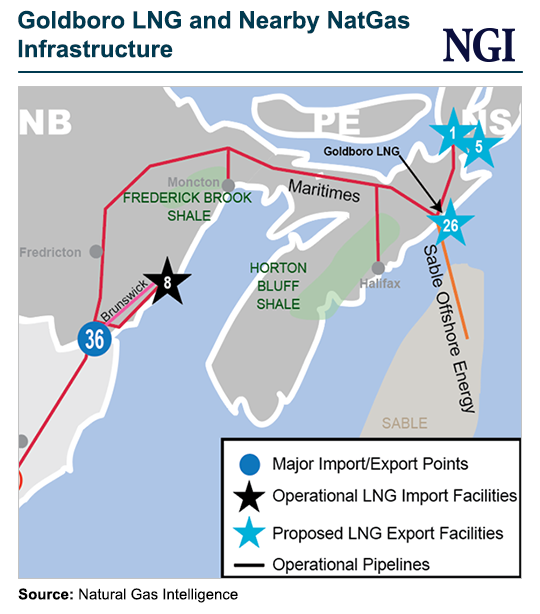 Pieridae Seeking Buyer for Goldboro LNG Site in Pivot to Western Canada
