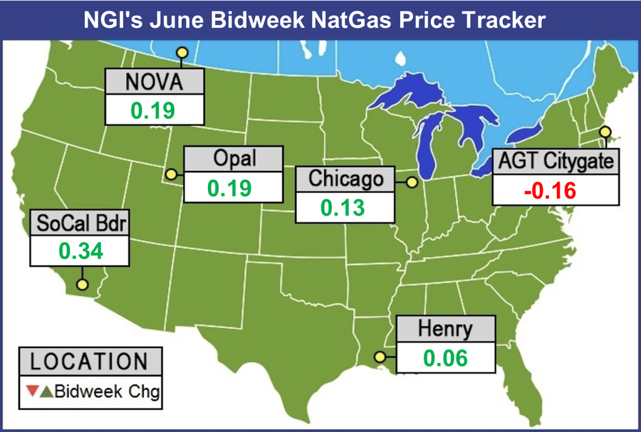 June Bidweek Prices Climb on Summer Heat; Supply Growth Still Feeding