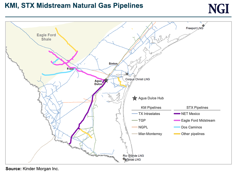 Kinder Morgan Adding Nearly 5 Bcf d Of South Texas Natural Gas Capacity Kinder Morgan Adding Nearly 5 Bcf d Of South Texas Natural Gas Capacity