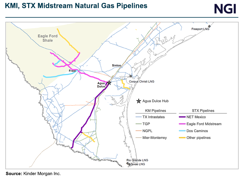 Mexico, LNG Exports Driving Bullish Natural Gas Outlook for Kinder Morgan