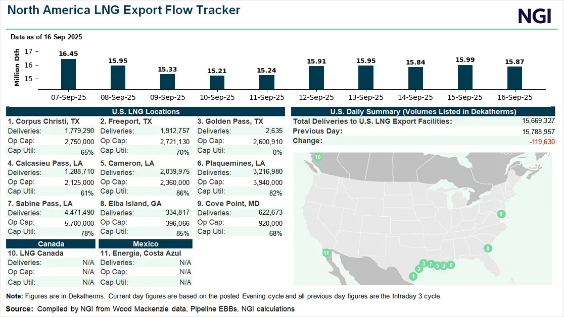 Williams Makes It Official, Reviving Constitution and NESE to Supply ...