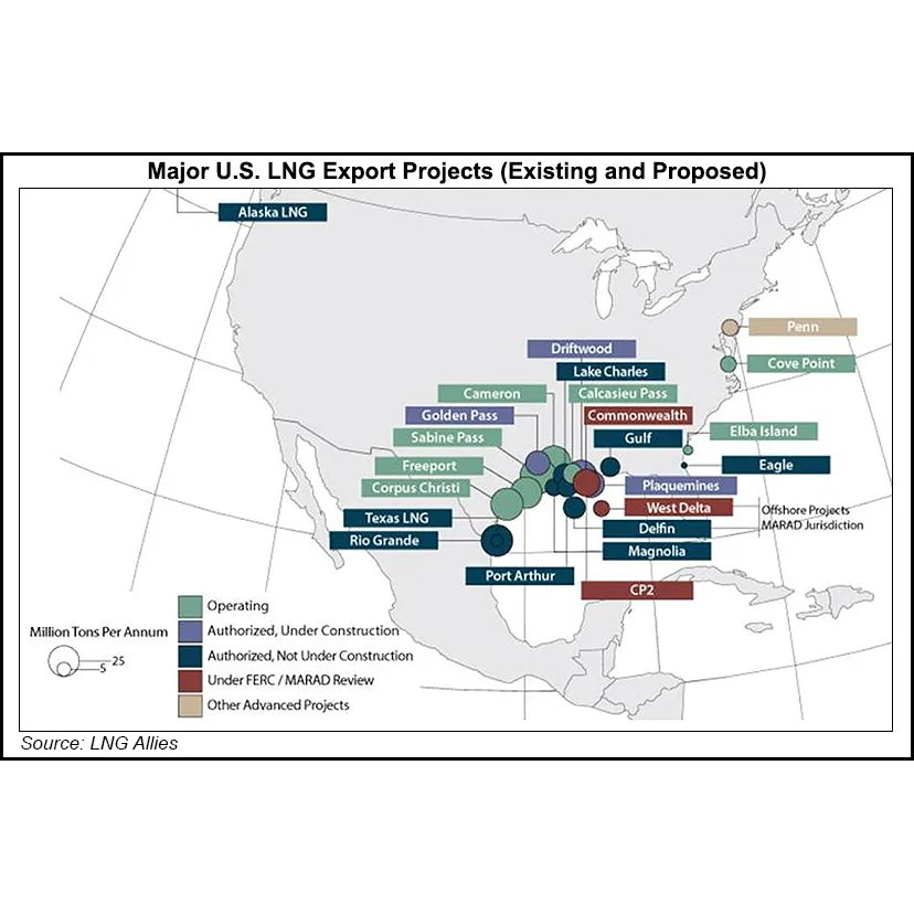 Column: Are U.S. Natural Gas Producers Ready to Enter the LNG Market ...