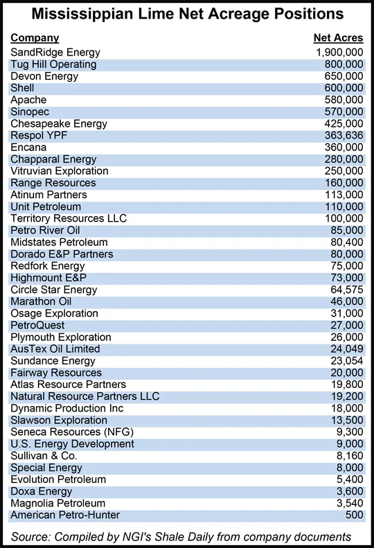 ノーザン ☆北欧☆NORTHERN COMFORT ノーザンコンフォート