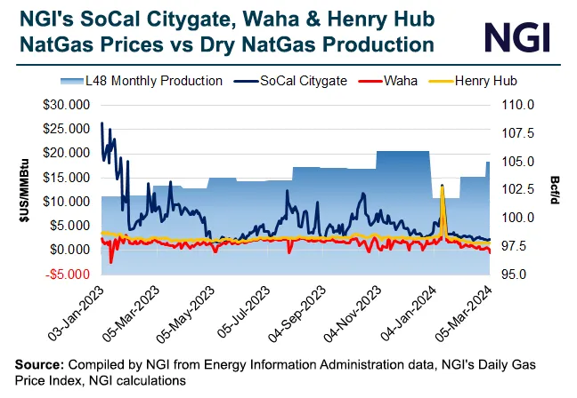 ビジネス・経済 Industrial Location Economics U.S. Empire State Manufacturing Index Unexpectedly Falls in