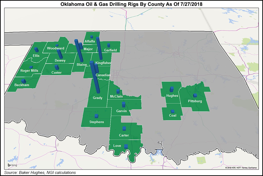 Newfield Raises FullYear Guidance on Strong Domestic, Anadarko Basin