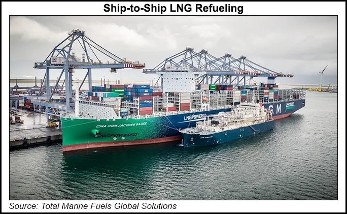 Shell, Chevron Move Ahead with LNG Projects to Cut Maritime Emissions