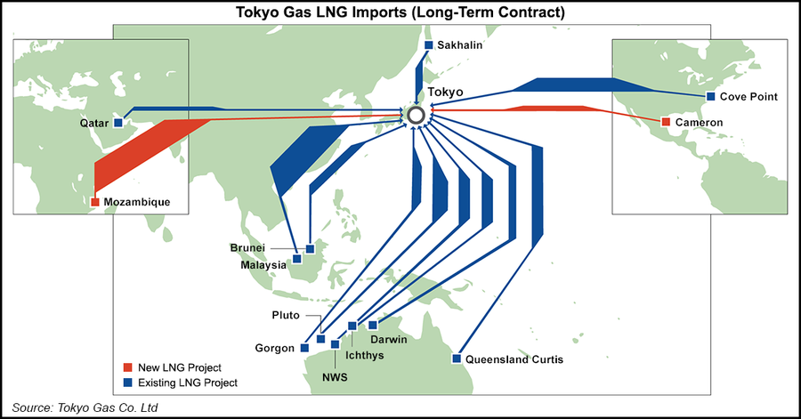 Tokyo Gas Establishes LNG Trading Unit Under Plans to Strengthen Global ...