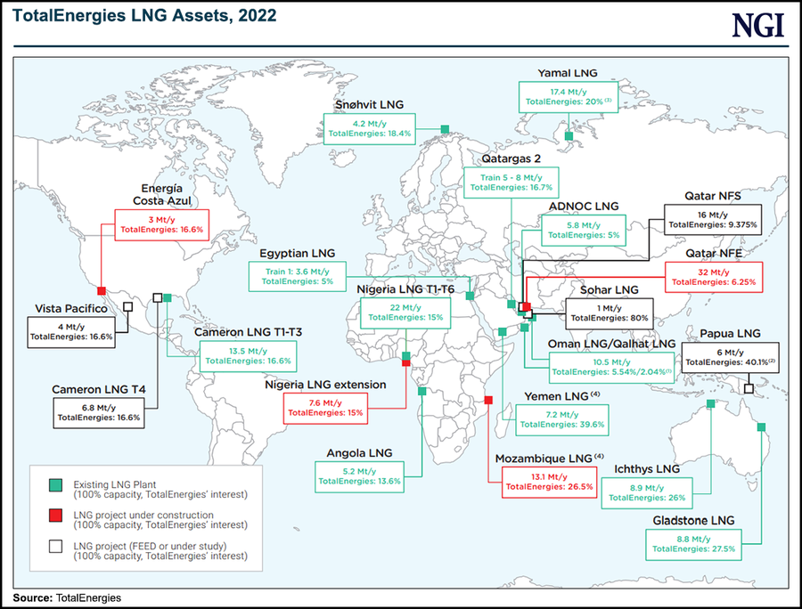 TotalEnergies CEO Says U.S. LNG ‘Important’ to Strategy and European ...