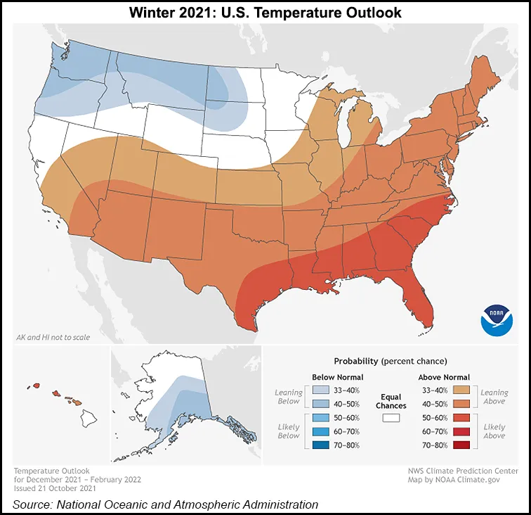 NOAA’s Winter Weather Outlook a Mixed Bag for Natural Gas Demand