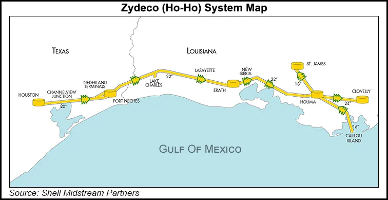 ゴールデンルート Zydeco Holding Open Season For Crude Oil Replacement Line in Louisiana